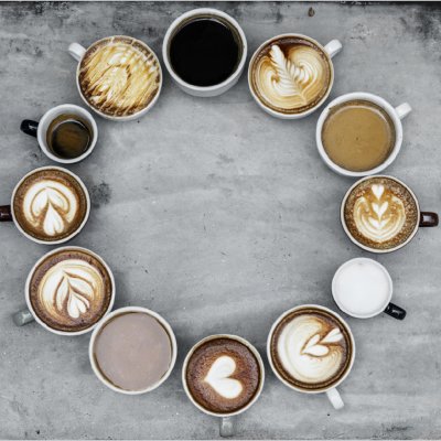 постеры Кофейные чашки