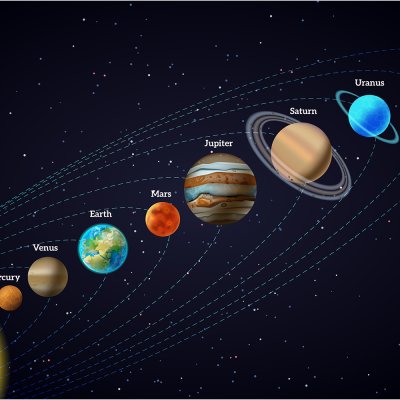 постеры Солнечная система